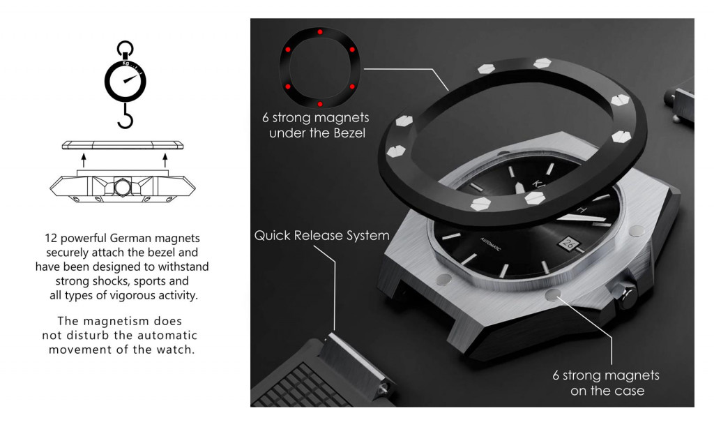 kamawatch orologio